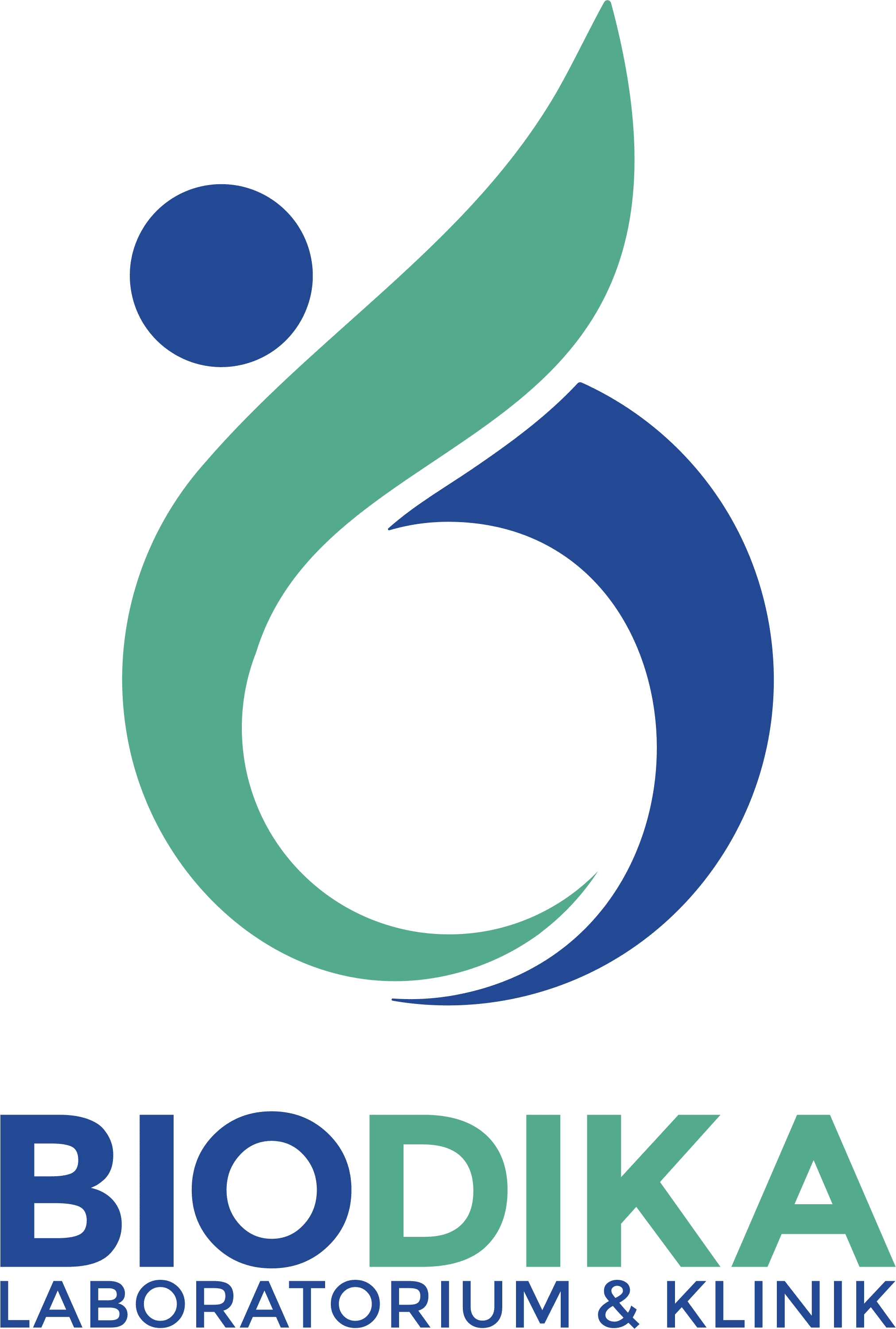 Biodika-2
